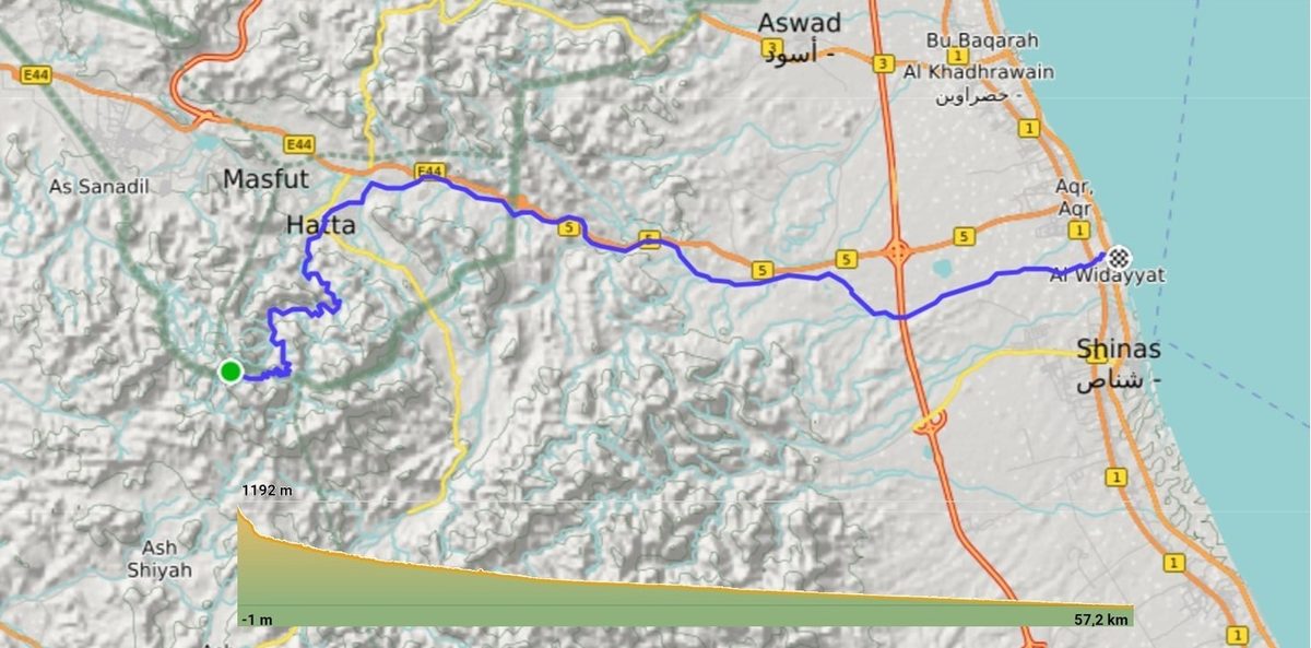 وادي حتّا — Wadi Hatta - Course and elevation profile.jpg